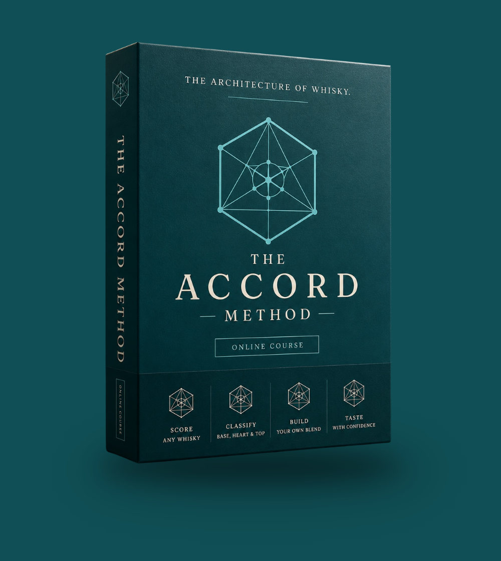 The Accord Method — online course